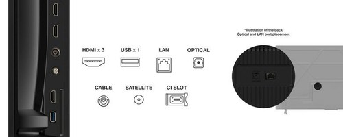 Tcl serie smart - tcl, ultra
